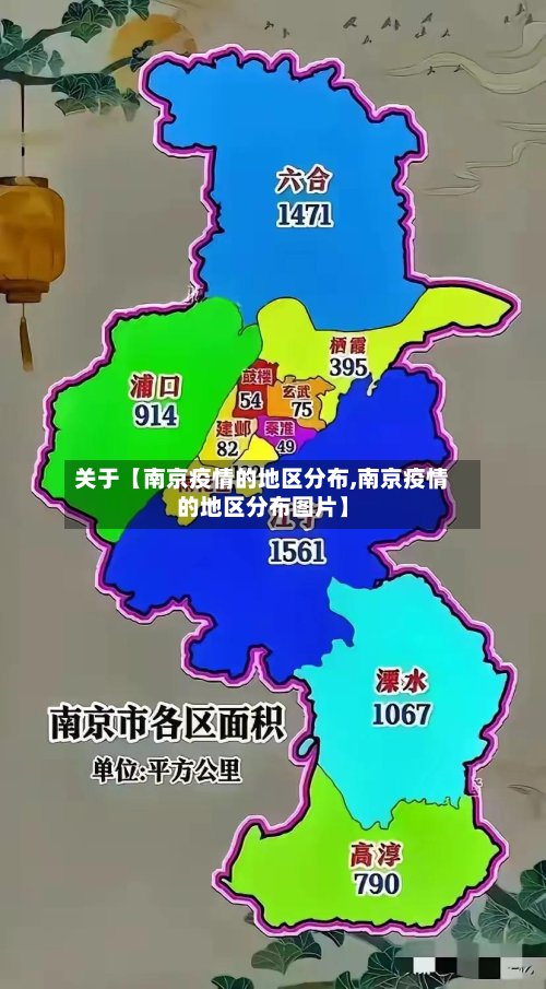 关于【南京疫情的地区分布,南京疫情的地区分布图片】